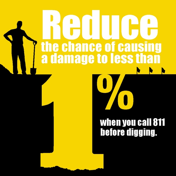 USA North 811  Call 811 Before You Dig